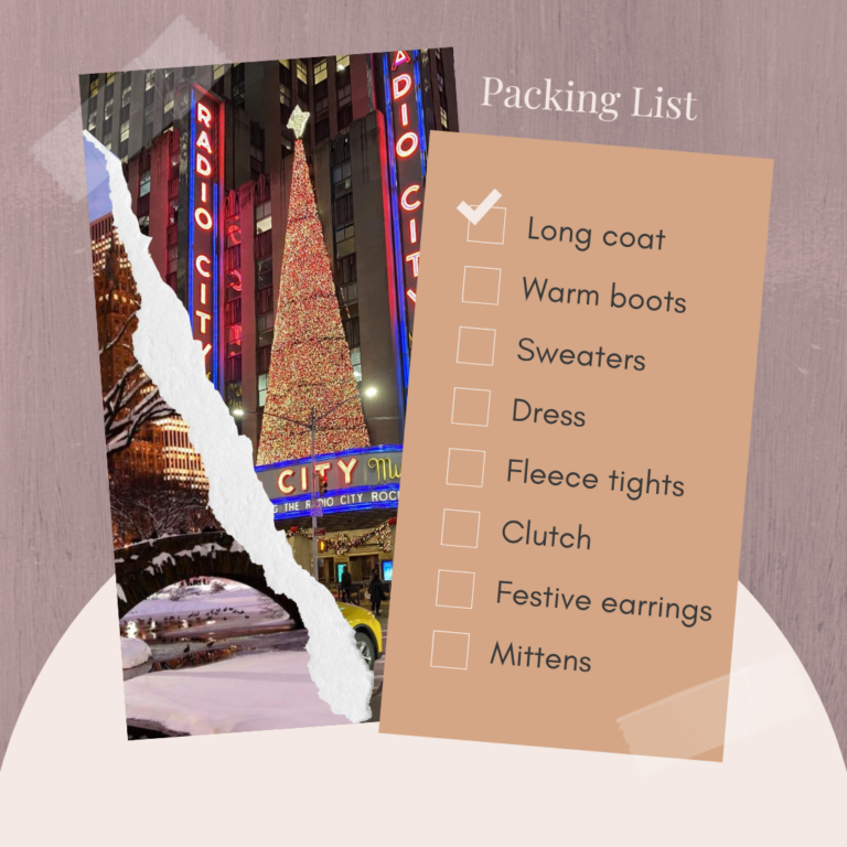 Christmas in the city packing list | Winter Weekend Wardrobe
