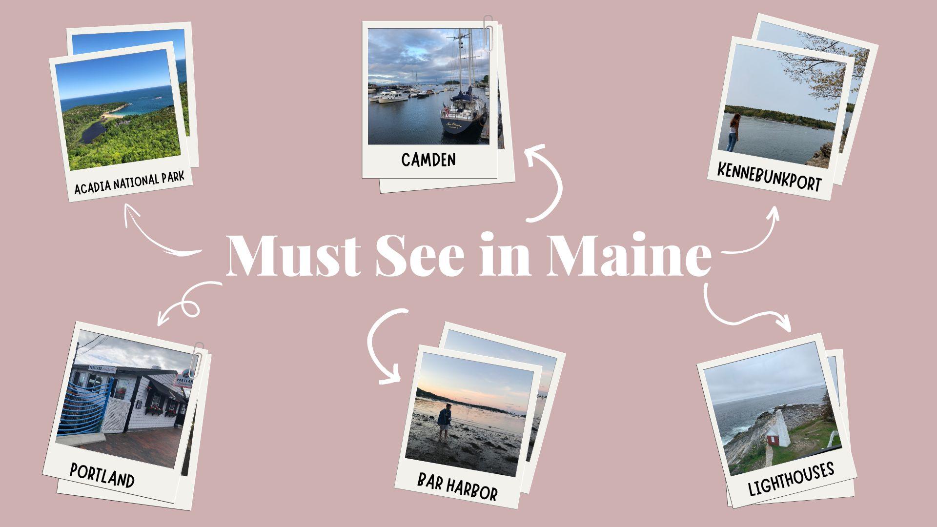 Maine Vacation Travel Map