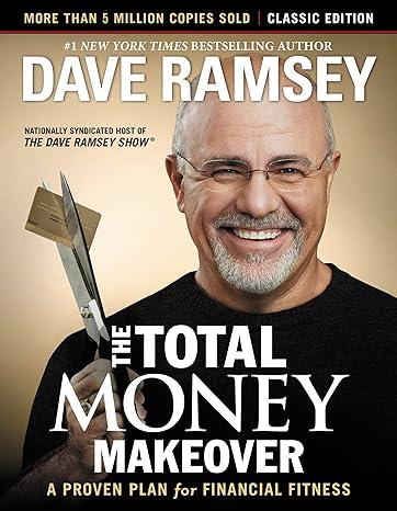 Total Money Makeover | How To Change Your Money Mindset
