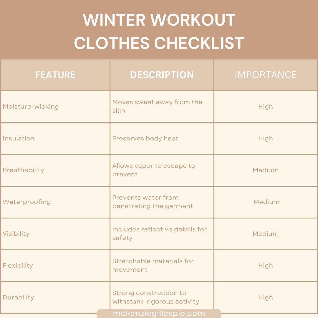 winter workout clothes checklist amazon