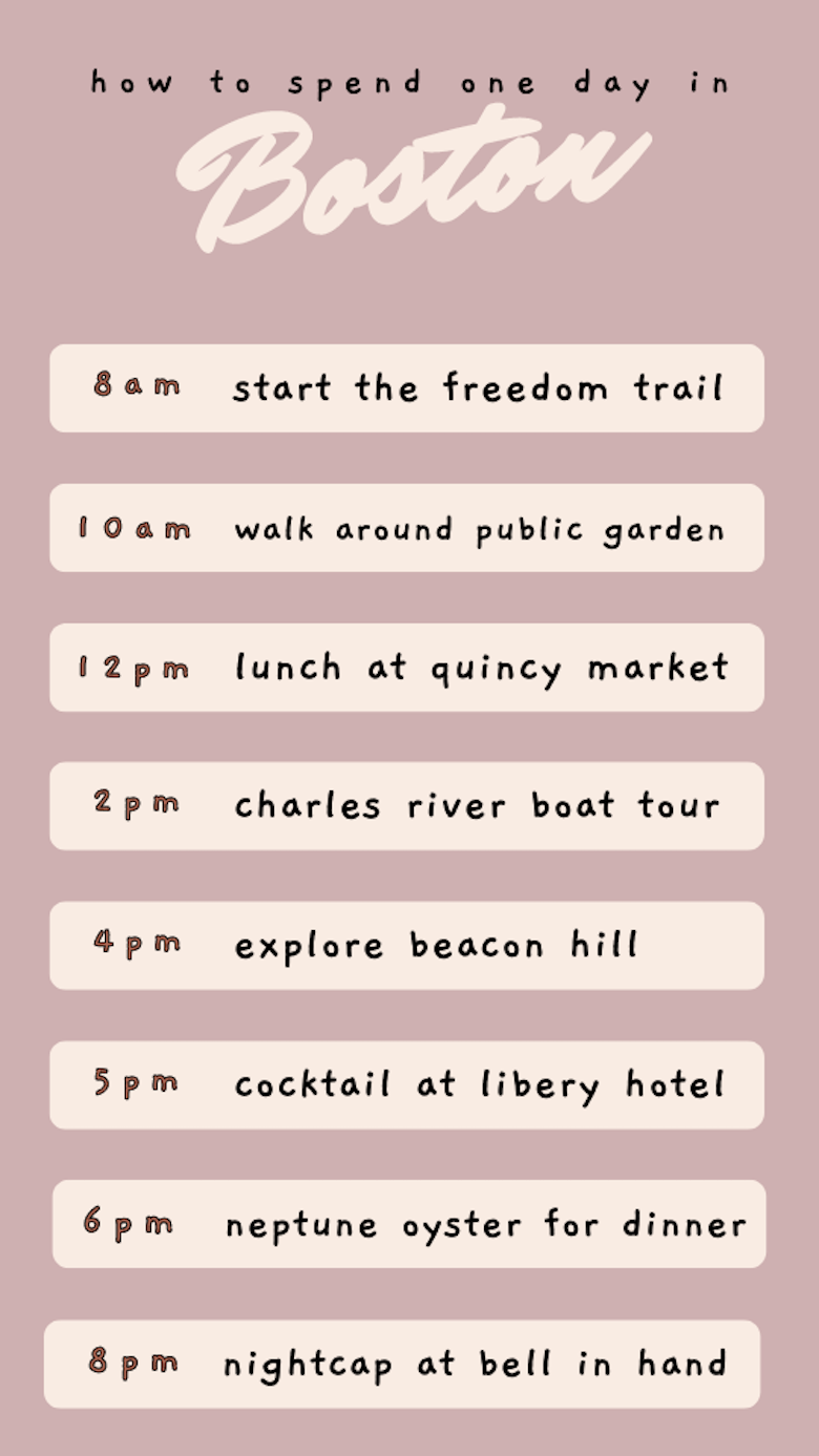 one day in boston itinerary